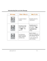 Preview for 53 page of i-SENS AutoChek t Owner'S Booklet