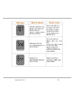 Preview for 56 page of i-SENS AutoChek t Owner'S Booklet