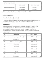 Preview for 34 page of i-SENS CareSens S Fit User Manual