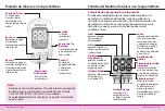 Preview for 33 page of i-SENS VetMate User Manual