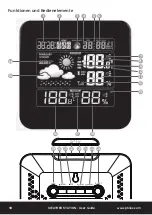 Preview for 10 page of i-Star 90084PI User Manual