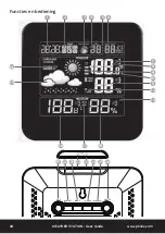 Preview for 34 page of i-Star 90084PI User Manual