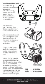 Preview for 8 page of i-Star CC700 User Manual