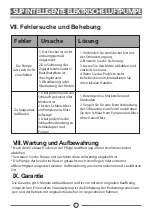 Preview for 7 page of I-SUP HT-781 Operation Instructions Manual