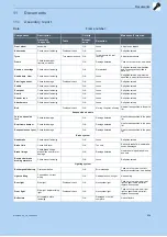 Preview for 226 page of I:SY E5 ZR F Translation Of The Original Operating Instructions