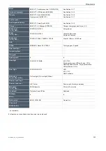 Preview for 233 page of I:SY E5 ZR F Translation Of The Original Operating Instructions