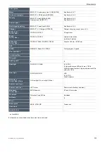 Preview for 239 page of I:SY E5 ZR F Translation Of The Original Operating Instructions