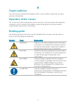 Preview for 5 page of i-team i-sense User Manual