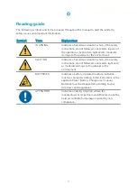 Preview for 5 page of i-team i-vac co-botic 1700 User Manual