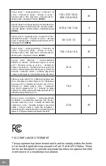 Preview for 32 page of i-tec 8595611703621 User Manual