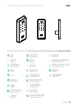 Preview for 3 page of i-tec iMCODE Series Quick Start Manual