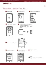 Preview for 4 page of i-tec iOA Instruction Manual