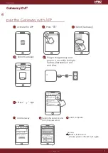 Preview for 7 page of i-tec iOA Instruction Manual