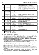 Предварительный просмотр 34 страницы i-tec SLPA90W User Manual