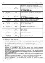 Предварительный просмотр 38 страницы i-tec SLPA90W User Manual