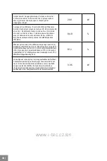 Предварительный просмотр 40 страницы i-tec U3HDMIDVIDOCK User Manual