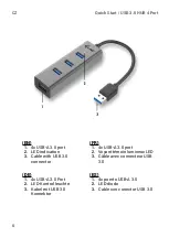 Preview for 6 page of i-tec U3HUBMETAL403 User Manual