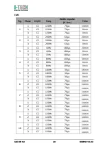 Предварительный просмотр 40 страницы I-Tech 17908 User Manual