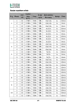 Предварительный просмотр 41 страницы I-Tech 17908 User Manual