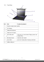 Preview for 6 page of I-Tech AMil-W1730e-AC User Manual