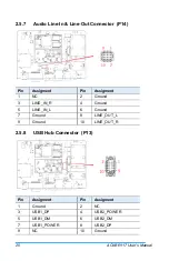 Preview for 28 page of I-Tech AO-IBR117 User Manual