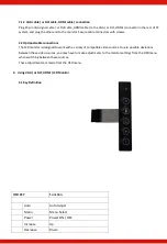 Preview for 3 page of I-Tech CCHW5500HB2-PCT User Manual