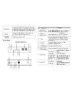 Предварительный просмотр 3 страницы I-Tech CIP900-IP-TR Installation And User Manual