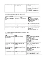 Preview for 22 page of I-Tech CMP1000HD User Manual