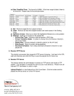 Preview for 16 page of I-Tech CMP2000N User Manual