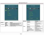 Предварительный просмотр 3 страницы I-Tech DHK Quick Reference