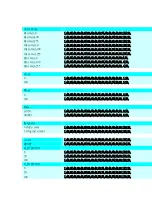 Предварительный просмотр 17 страницы I-Tech ECHW3200HD-SW User Manual