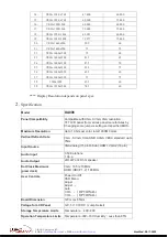 Preview for 4 page of I-Tech EMCMW21500HD-PCT-H User Manual