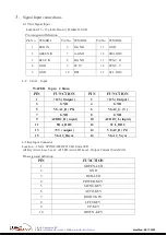 Preview for 5 page of I-Tech EMCMW21500HD-PCT-H User Manual