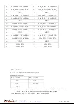 Preview for 7 page of I-Tech EMCMW21500HD-PCT-H User Manual