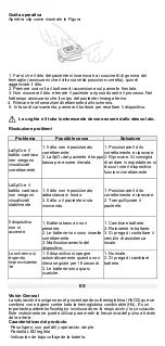 Предварительный просмотр 10 страницы I-Tech FOX-200 Instructions To User