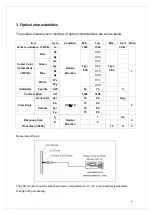 Предварительный просмотр 4 страницы I-Tech GCHW2700HB2 Manual