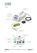 Preview for 11 page of I-Tech I-TECH LA8000 User Manual