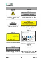 Preview for 12 page of I-Tech I-TECH LA8000 User Manual