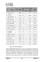 Preview for 26 page of I-Tech I-TECH LA8000 User Manual