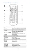 Preview for 30 page of I-Tech iAP-2000 User Manual