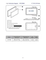 Preview for 11 page of I-Tech iAP-2700W User Manual