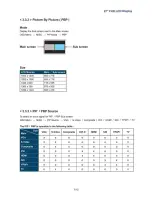 Preview for 19 page of I-Tech iAP-2700W User Manual