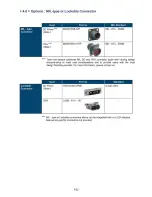 Preview for 26 page of I-Tech iAP-2700W User Manual