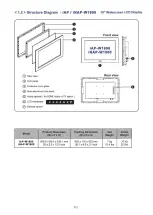 Предварительный просмотр 7 страницы I-Tech iAP-W1900 User Manual