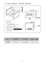 Preview for 6 page of I-Tech iNAP-1000 User Manual