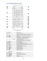 Preview for 20 page of I-Tech iNAP-2700W User Manual