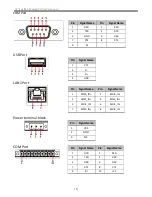 Preview for 17 page of I-Tech IP67 Aluminum User Manual