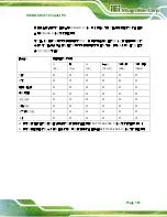 Preview for 111 page of I-Tech ITCW1010 User Manual