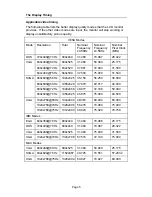 Preview for 5 page of I-Tech LCHH1001 User Manual