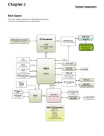 Предварительный просмотр 7 страницы I-Tech LPC8800 User Manual